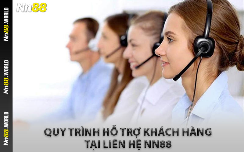 Quy Trình Hỗ Trợ Khách Hàng Tại Liên Hệ NN88